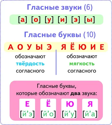 Мюзикл-студия \"Звуки Музыки\"