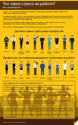 Кубик-антистресс 'Нервы на пределе', джойстик (комплект из 5 шт) |  AliExpress
