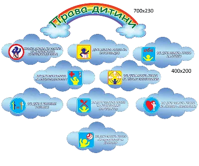 Стенд \"Права дитини\" ПД 0020 — купить в интернет магазине | Киев, Харьков,  Одесса, Львов
