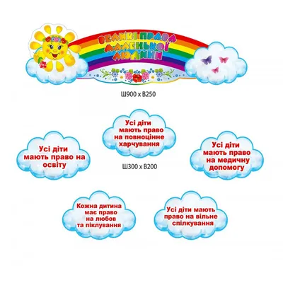 Стенд права ребенка рамка - купить недорого | Ход Конём