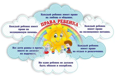 Плакат-стенд: Права и обязанности учеников (права ребенка) издательства  Ранок купить в интернет-магазине Книгован