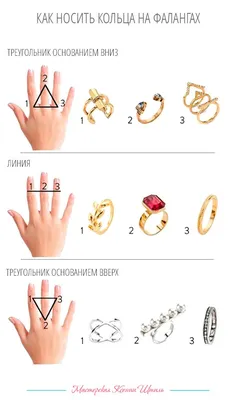 Классические обручальные кольца на руке (64 фото)