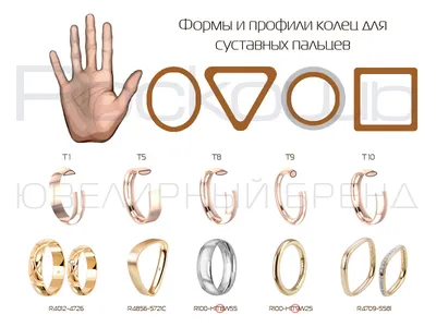 Стоит ли покупать широкие обручальные кольца