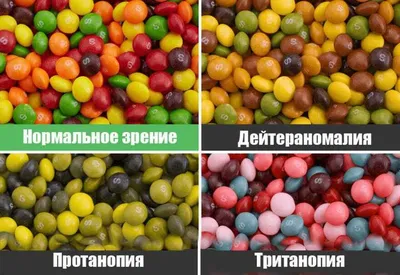 Едем на... красный. Что вызывает цветовую слепоту | Здоровая жизнь |  Здоровье | Аргументы и Факты