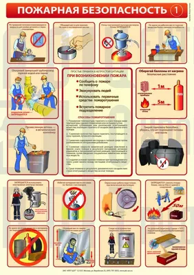 Купить ПЛАКАТЫ ПОЖАРНАЯ БЕЗОПАСНОСТЬ 2 ШТ. в Уфе в MediaRB. Цена,  характеристики, фотографии - Медиа РБ Инжиниринг