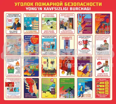 Плакаты Умей действовать при пожаре А-3 (10 л) Пожарные стенды Инвентарь  Купить заказать пожарное оборудование и услуги по пожарной безопасности
