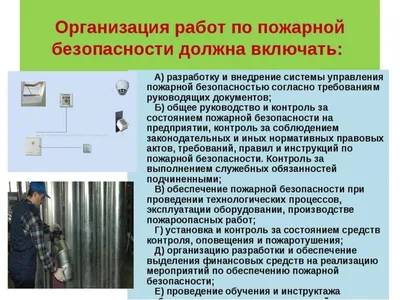 2106 Уголок пожарной безопасности (152) купить в Минске, цена