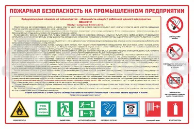 Знаки пожарной безопасности - виды и описание