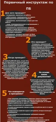 Плакаты по пожарной безопасности - Дон-Комплект