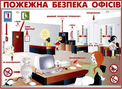 Пожарная безопасность: Охрана труда и промышленная безопасность в  Красноярском крае - Центр охраны труда \"ЭГИДА\"