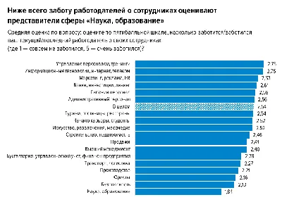 Приглашение на работу в Польшу ✅️ как получить освядчение в 2024 году