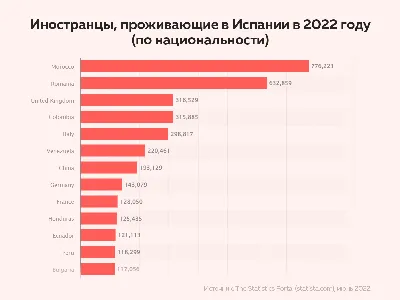 Поиск работы через кадровое агентства — плюсы и минусы работы с посредником