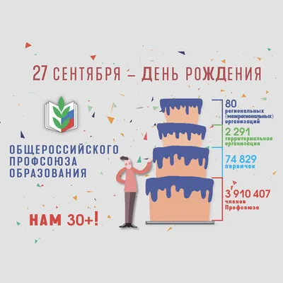 Кавказские поздравления с днем рождения мужчине - 72 фото