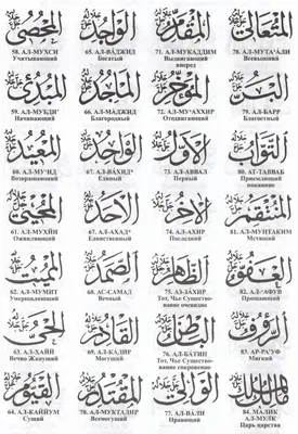 Сохраненки ❤️ | Arab wallpaper, Galaxy wallpaper, Love in islam