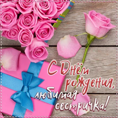 Подарочный набор «С днем рождения» с фольгир. шариками №2 | Flowers Valley