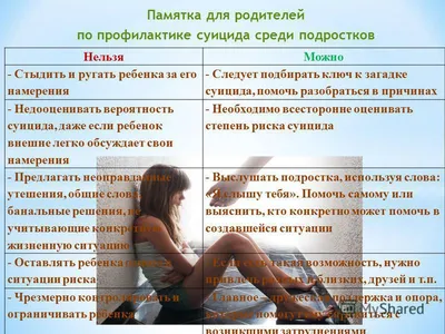 Картинки самоубийства на аву фотографии