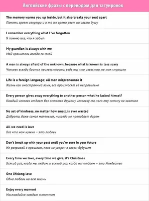 Учим часы на английском? Что может быть проще! | Effective English Grammar,  дети и путешествия со смыслом/Ольга Ван-Шу-Ди | Дзен