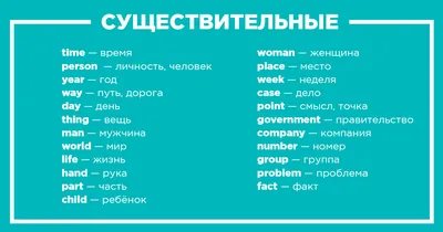 Говорим одно и тоже, но получаем разный смысл! В английском языке есть  такие слова, которые произносятся одинаково, но имеют разный смысл. В  русском, такие слова тоже есть и они называются омофоны, например