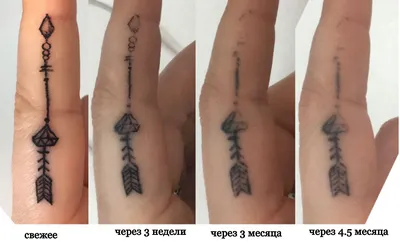 Тату на пальце. Тату на кисти. Ещё больше тату в нашем профиле.Переходи и  подписывайся! | Finger tattoo for women, Finger tattoos, Small hand tattoos