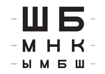 В чем заключается аппаратная диагностика зрения?