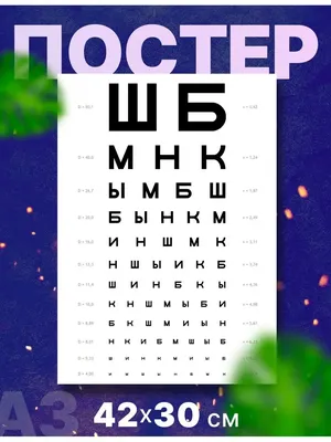 Офтальмолог в Чернигове — Прием и консультация окулиста | Медицинский центр  \"ТЕСЛА\"