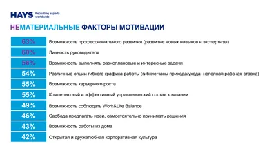 Девушка устала на работе в прогаре ноутбука на иллюстрации офисный работник  разочарованием основной работы Иллюстрация вектора - иллюстрации  насчитывающей книги, характер: 177281145