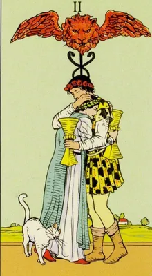 КАКУЮ КАРТУ ТАРО ПОСТАВИТЬ НА ОБОИ? Исполнение желаний! Часть 1 | Tarot  significado, Arte de carta tarot, Cartomancia