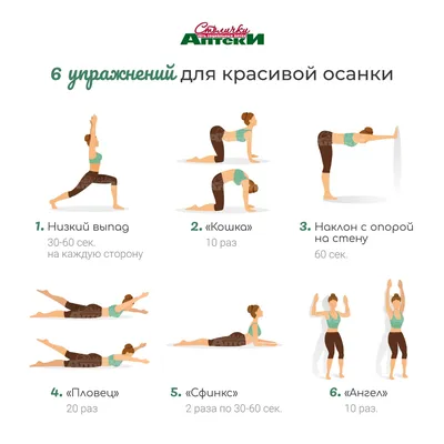 Упражнения для дома. 15 лучших упражнений для домашних тренировок.