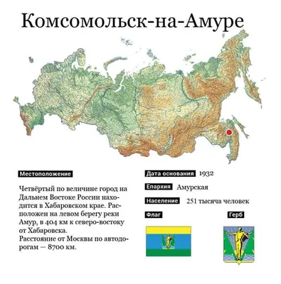 Парки города Комсомольск-на-Амуре » Памятники истории и культуры  Хабаровского края