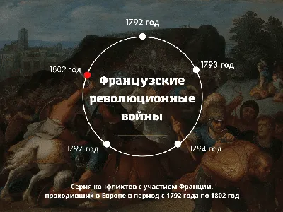 Шаблон для презентации по истории