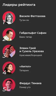Хэерле иртэлэр картинки новые (55 лучших фото)