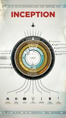 Магия Кристофера Нолана: гипнотизирующие снимки режиссера