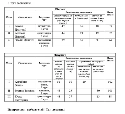 Бумбарам Набор с квестом 3 в 1 «Космические раскопки» - «✨ Классный набор с  сюрпризами ❤️ Набор с квестом 3 в 1 \"Космические раскопки\" Бумбарам » |  отзывы