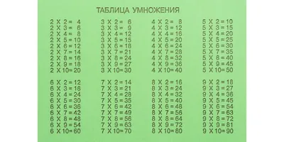 Приемы руления