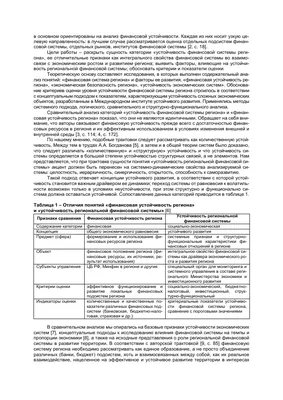 Красивые картинки Марины Барсуковой на рабочий стол