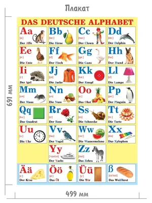 Мир открыток Обучающие плакаты постер немецкий алфавит с картинками