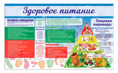 Таблицы Основная грамматика немецкого языка 16 таблиц - Компания ПАРТНЕР |  Купить выгодно. Короткие сроки отгрузки, наличие, гарантия, по 465 и 590  приказу. Доставка по России. Производство.