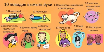 Мойте руки чаще, будьте здоровы — ЦЕНТР НАУКИ, ИННОВАЦИЙ И ТВОРЧЕСТВА  \"РОСТОК\" — АНО \"РОСТОК\"