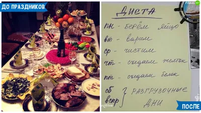 Мемы и демотиваторы про Новый год, в которых каждый узнает себя! | Ололо -  смешные картинки и веселые истории