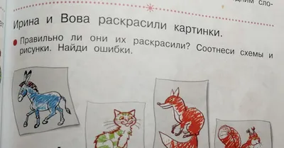 Посмотри на картинки. Что здесь не так? Найди ошибку? Почему ты так дум