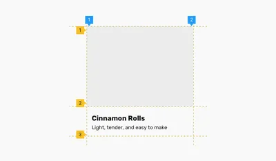 Убираем сдвиги в верстке наложением в CSS Grid — CSS-LIVE