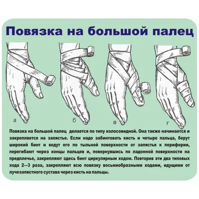 Что такое режимы наложения в Фотошопе и как их использовать