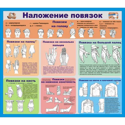 Простое наложение 2-х изображений / Хабр