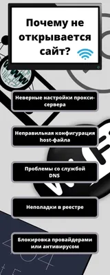 Почему не открывается сайт и что можно сделать