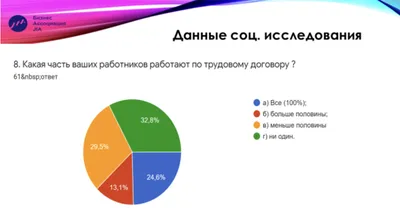 Обои на телефон Готика - 67 фото
