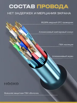 Телевизор LG 55'' 4K/Smart TV/HDR/HDMI/USB Android 13 (ID#1397914236),  цена: 14727 ₴, купить на Prom.ua