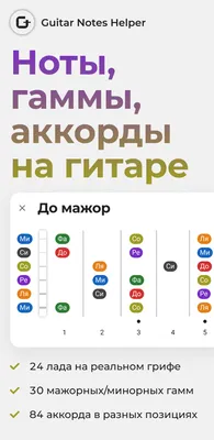 Тональности и таблица аккордов - Уроки игры на гитаре