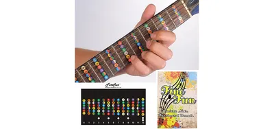 Guitar Notes Helper – скачать приложение для Android – Каталог RuStore