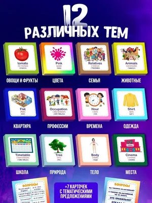 Английский детям. Игра в картинках: Угадай кто. Тема: одежда. – English 4  Kids: Английский для детей