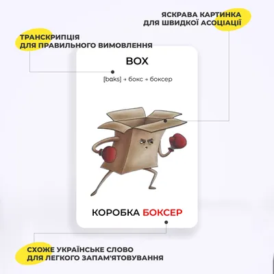 ВПР по английскому языку (7 класс). Описание картинки: разбор задания,  ответы на пятёрку | Oxford Street